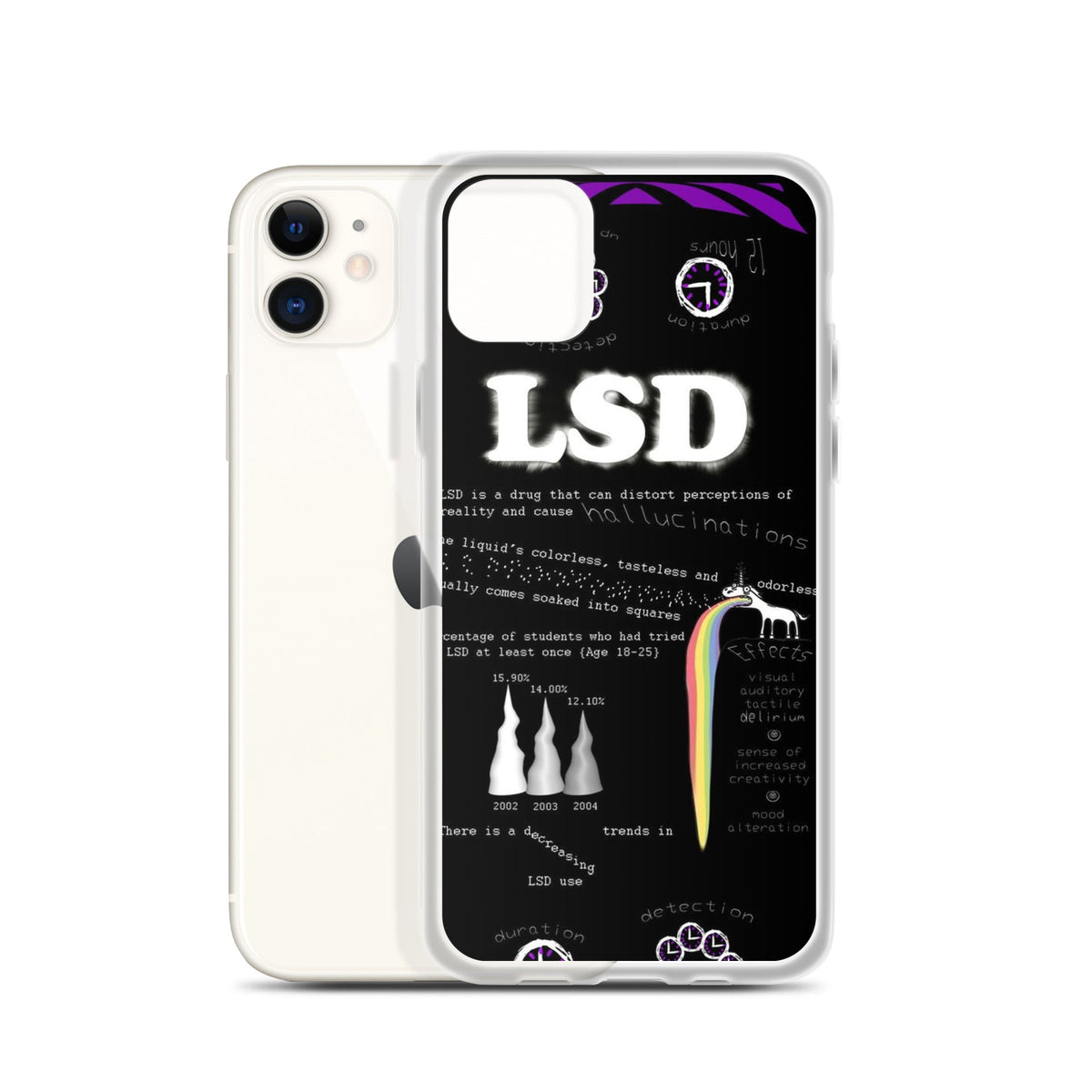 LSD iPhone Handyhülle