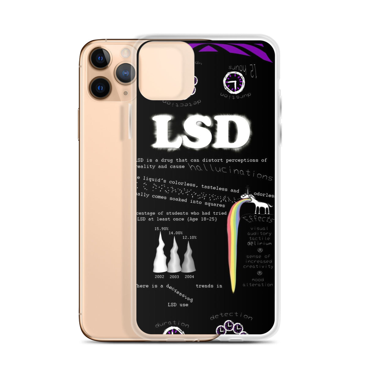 LSD iPhone Handyhülle