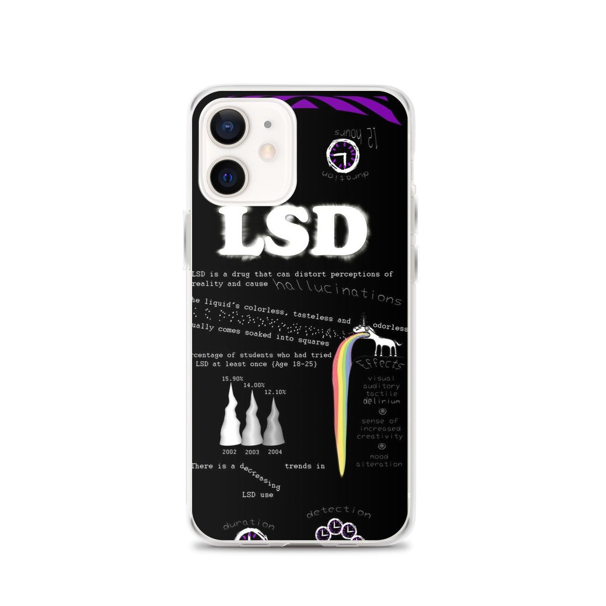 LSD iPhone Handyhülle