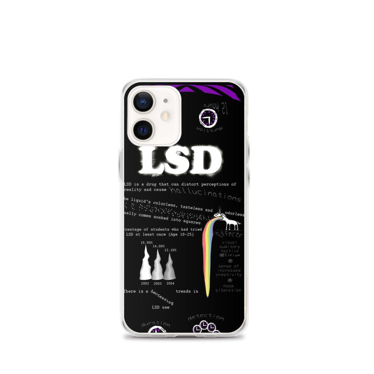 LSD iPhone Handyhülle