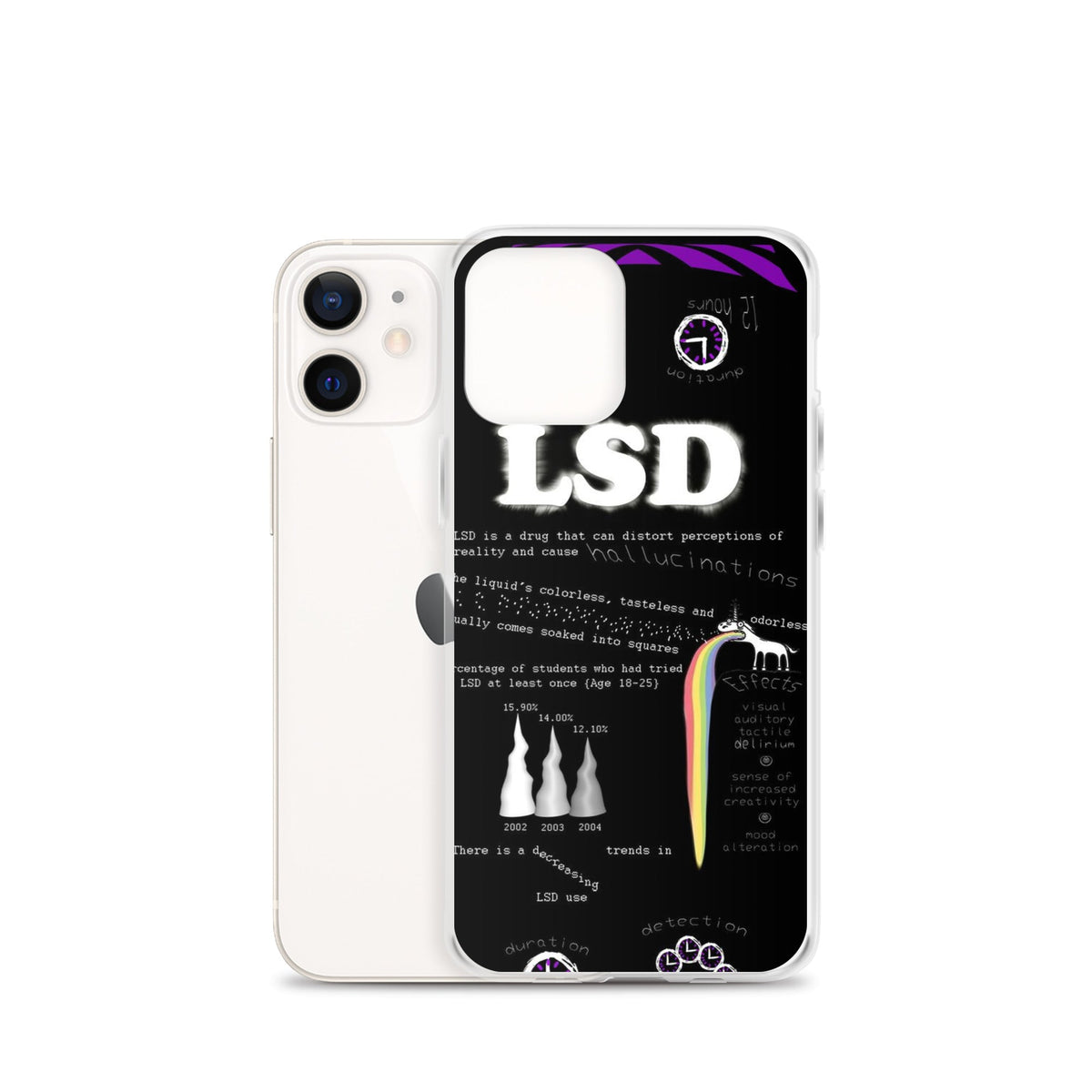 LSD iPhone Handyhülle