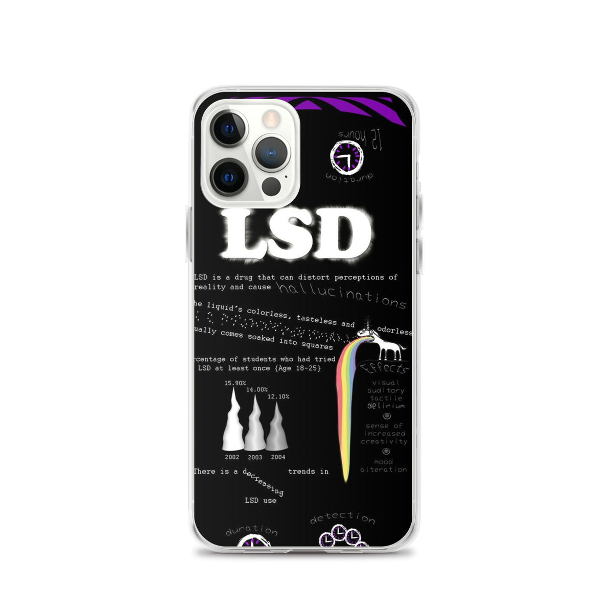 LSD iPhone Handyhülle