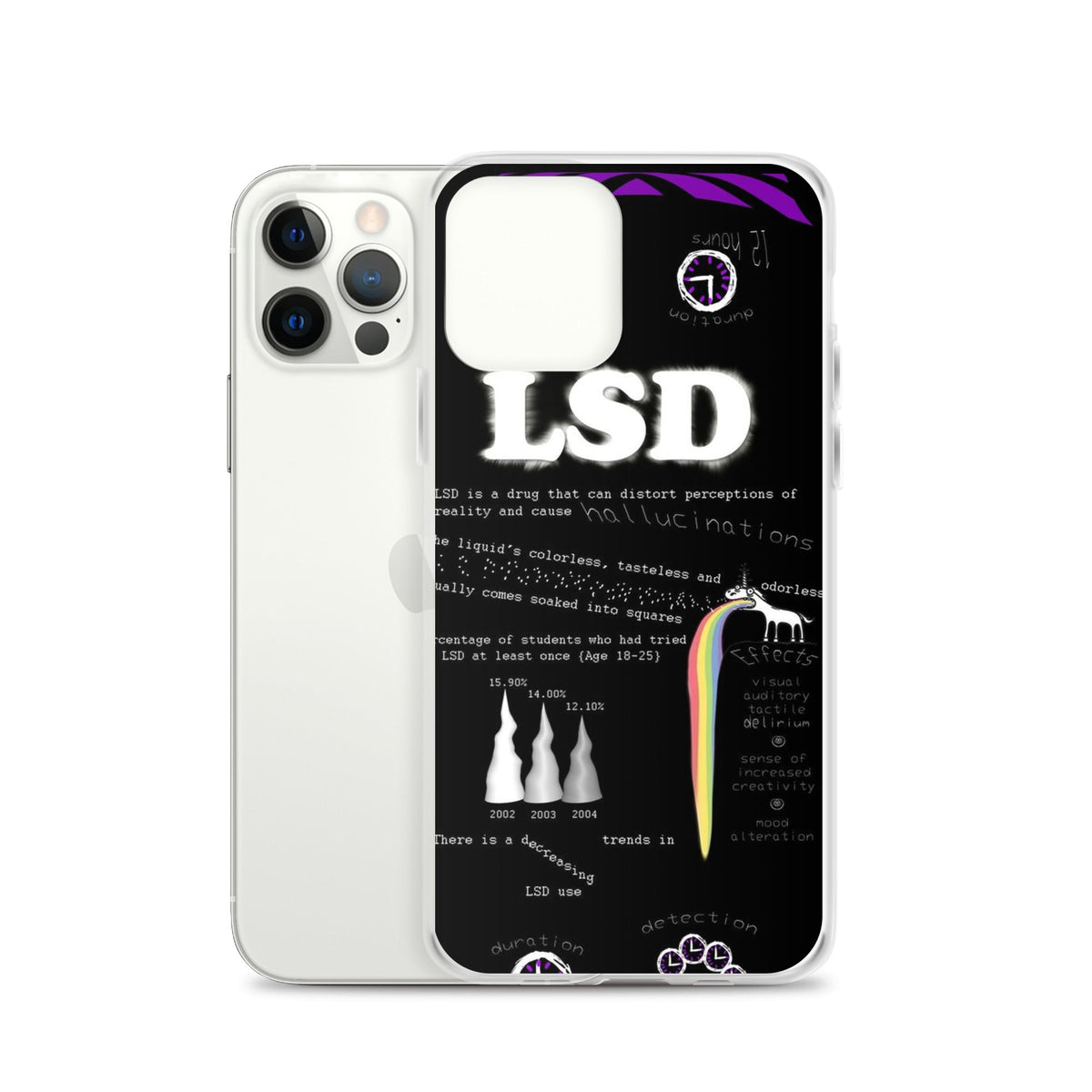 LSD iPhone Handyhülle