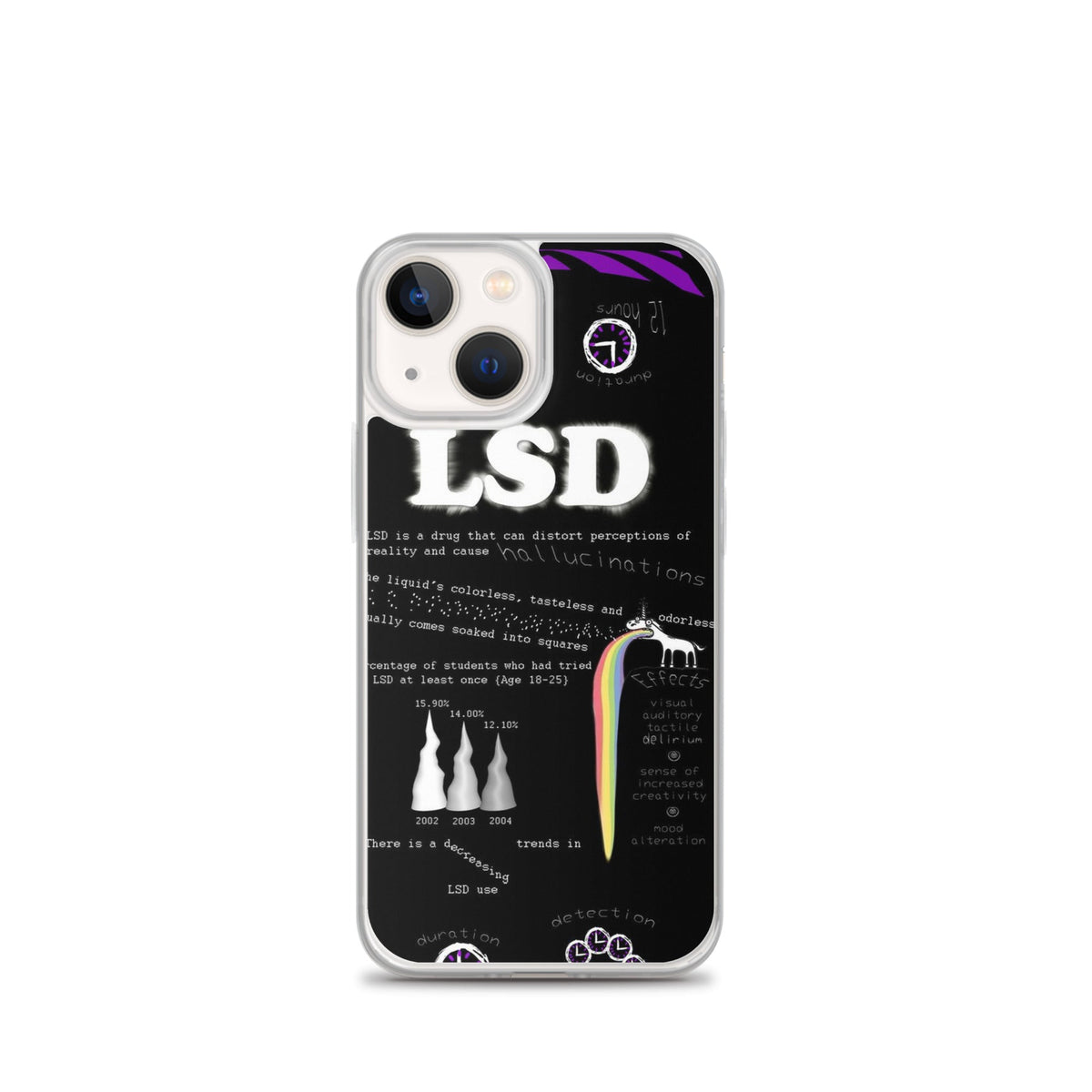 LSD iPhone Handyhülle