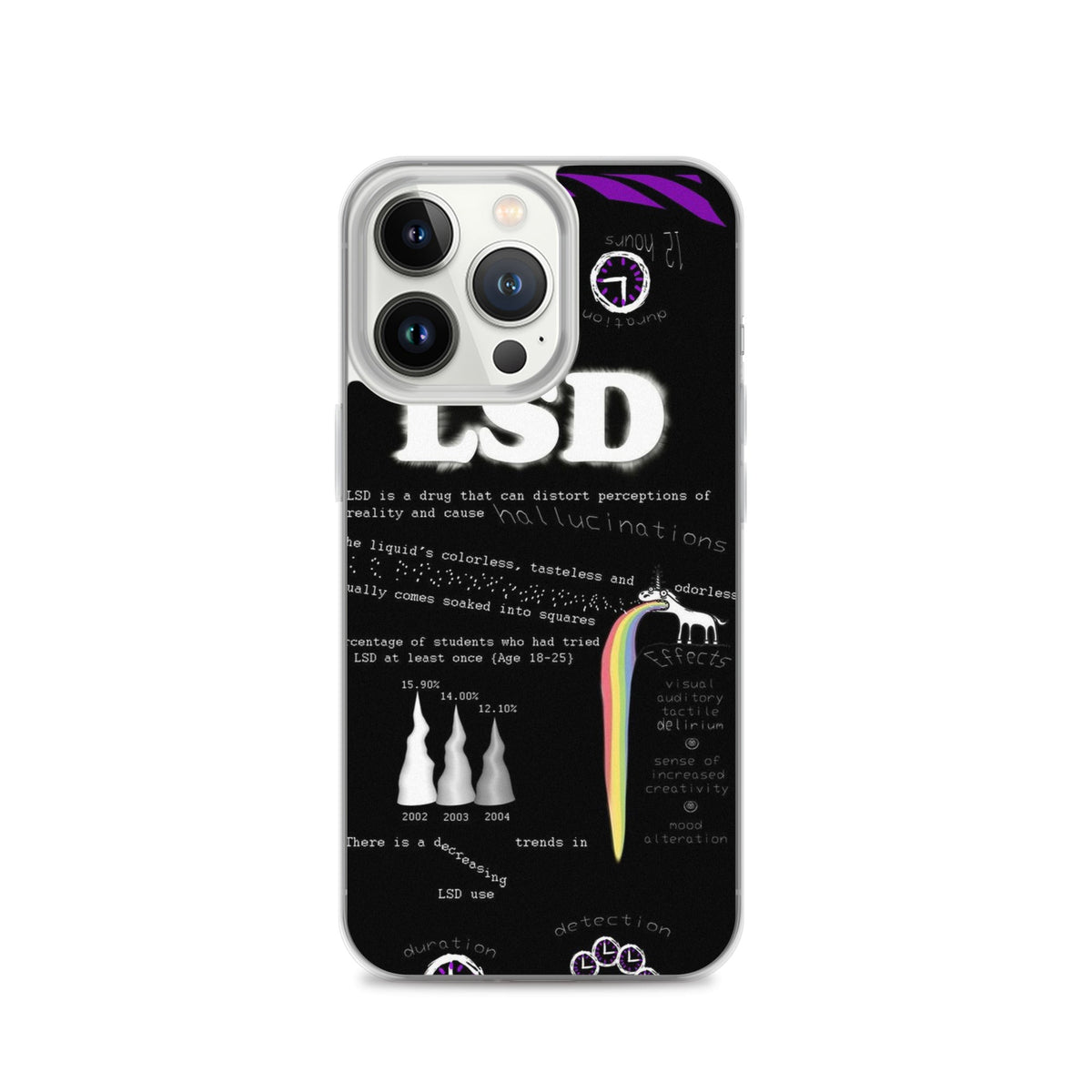 LSD iPhone Handyhülle