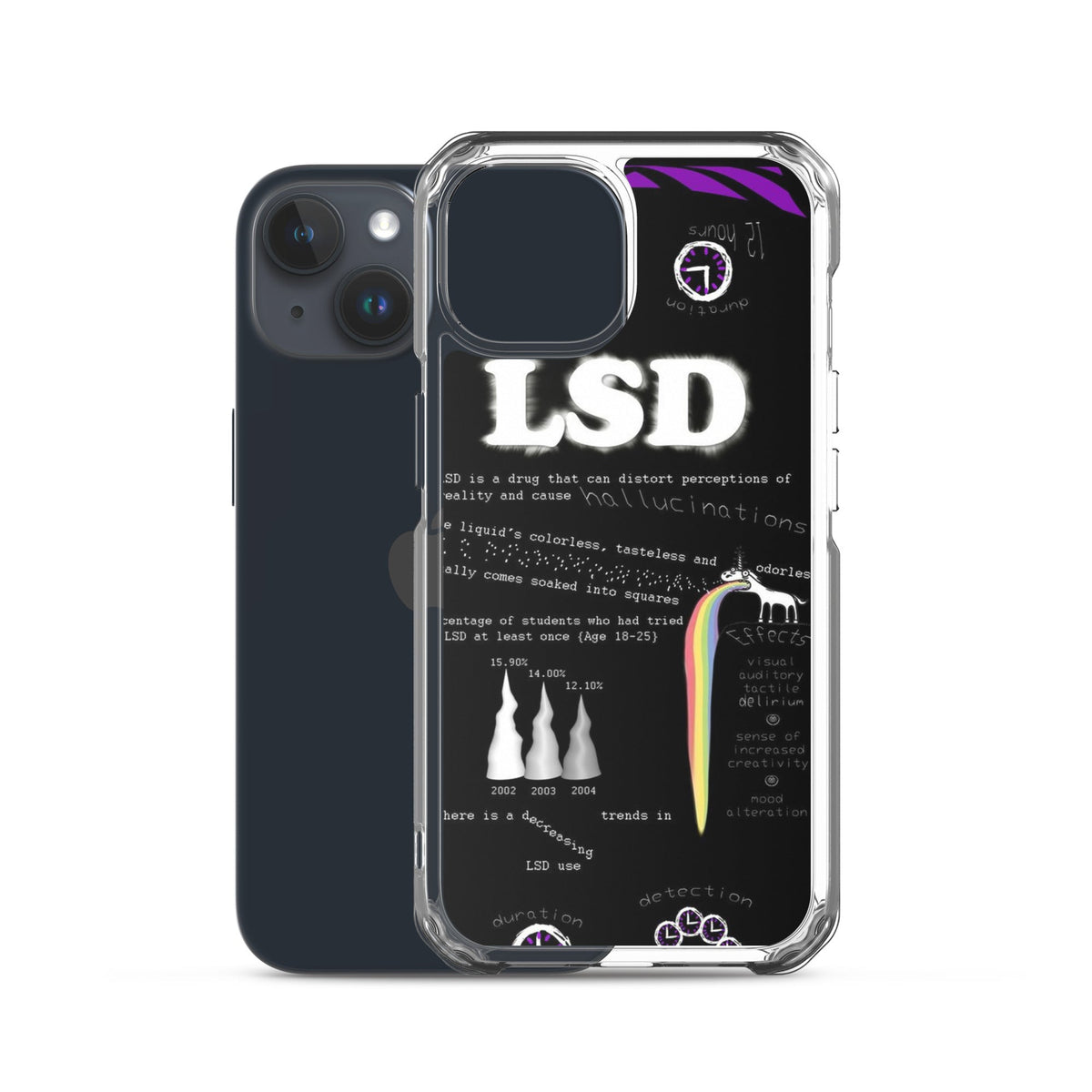 LSD iPhone Handyhülle