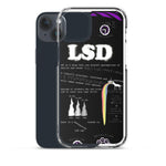 LSD iPhone Handyhülle