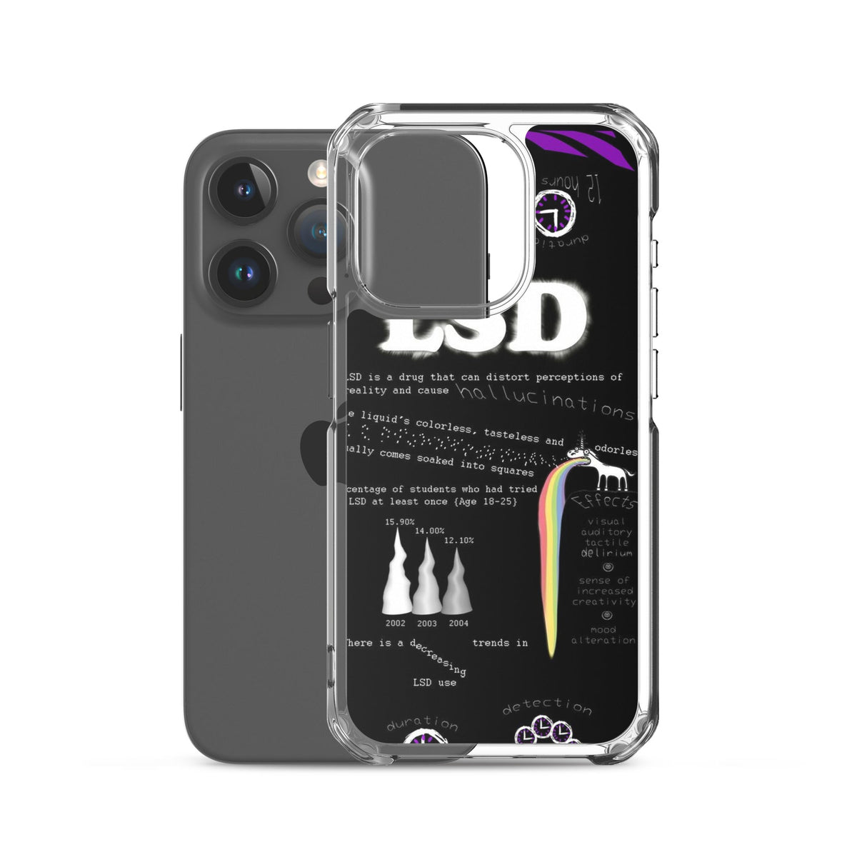 LSD iPhone Handyhülle