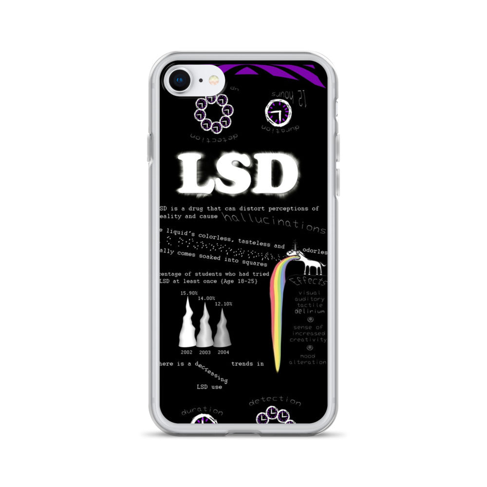 LSD iPhone Handyhülle