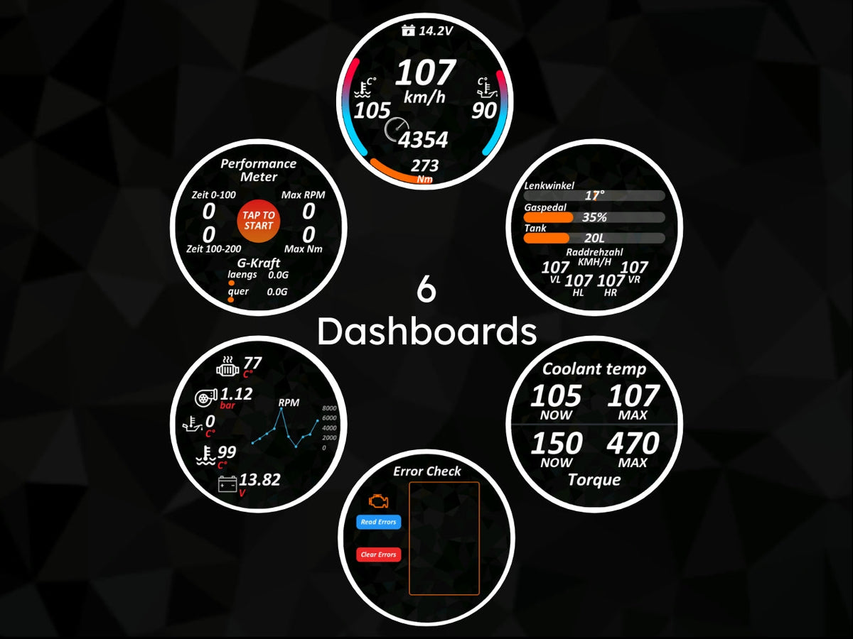 Datendisplay BMW 1er E81 E82 E87 E88 RUND