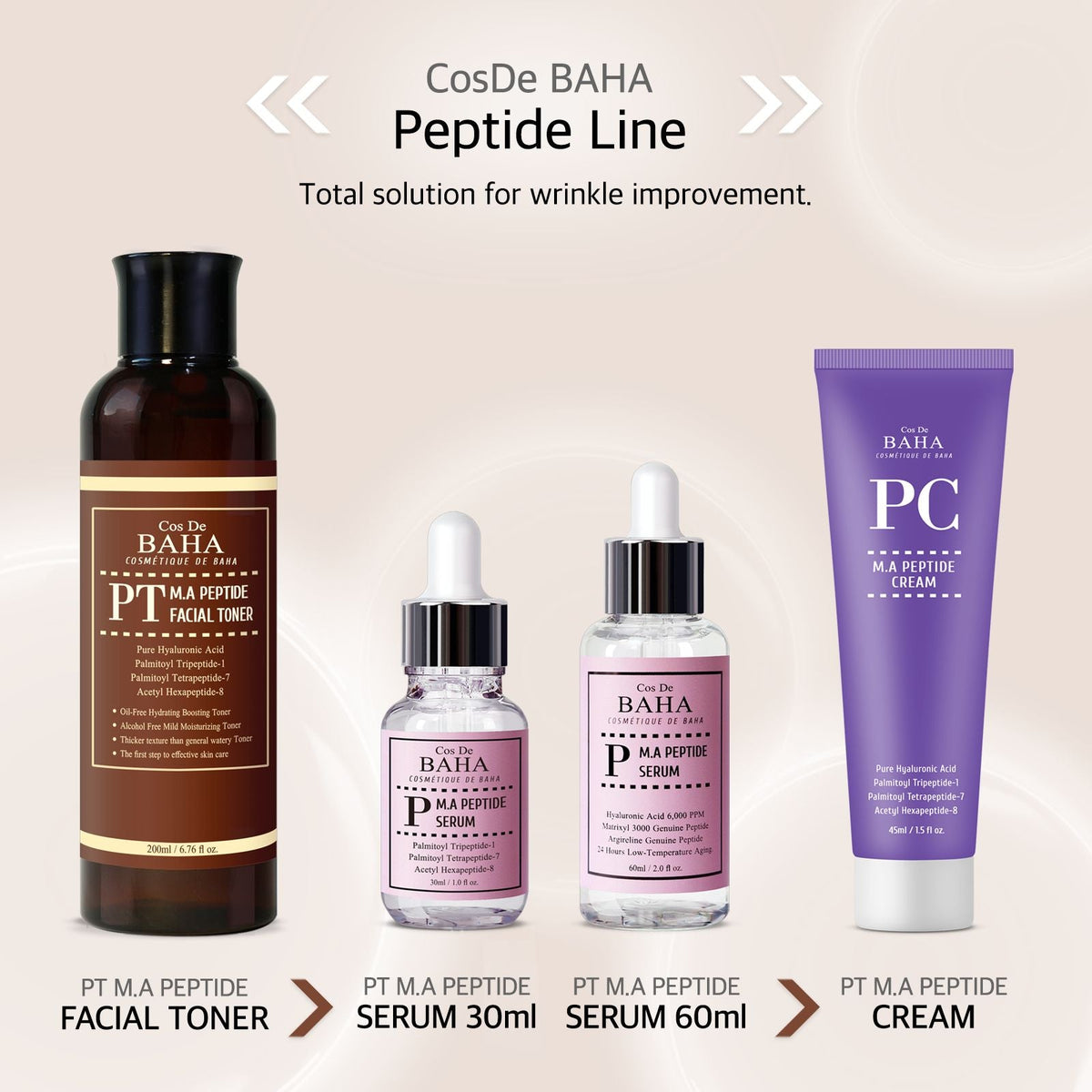 Cos De BAHA M.A. Peptide Facial Toner 200 ml