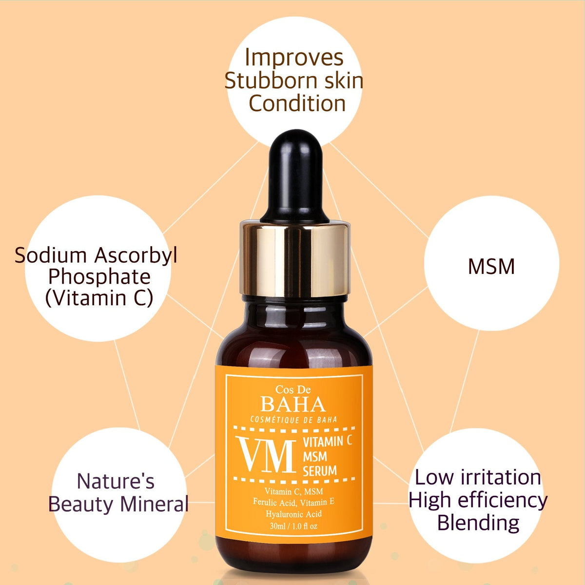 Cos De BAHA Vitamin C MSM Serum 30 ml