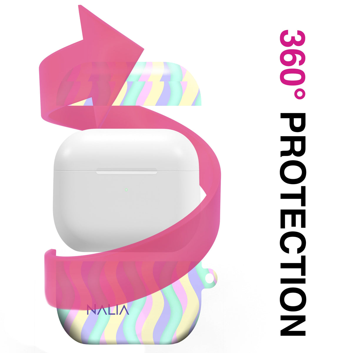 Curves - AirPods 4 Hülle