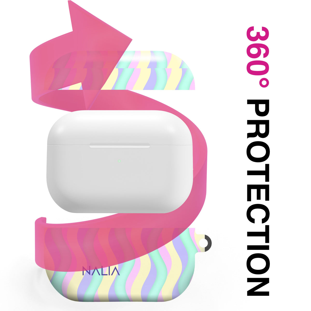 Curves - AirPods Pro Hülle