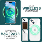 NALIA Transparentes Magnet Case für iPhone 15 Plus – MagPower System (MagSafe kompatibel) – LUMEX (Edle Glas-Optik, aber unzerbrechlich) – Marke aus Berlin
