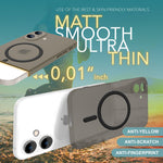 NALIA Ultra-Slim Hardcase für iPhone 16 – MagSafe kompatibel & 0.3mm Dünn – THINIX (Mattes & Schlankes Case) – Marke aus Berlin