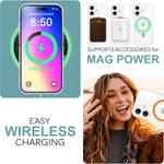 NALIA Neon-Ring Case für iPhone 16 – MagSafe Kompatibel & Nachleuchtend – NIGHT-GLOW (Transparent & Anti-Gelb) – Marke aus Berlin