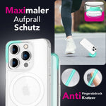 NALIA Magnet Hülle für iPhone 16 Pro – MagSafe kompatibel & Camera Control Schutz (Touch-fähig) – STRIVE (Hardcase Rückseite & Silikon-Rahmen) – Marke aus Berlin