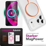 NALIA Ultra Slim Hardcase für iPhone 18 Pro Max / 17 Pro Max – MagSafe Kompatibel & Nachleuchtender Ring – THINIX GLOW (Matt-Transparent & 0,3mm Dünn) – Marke aus Berlin Namma Markt