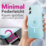 NALIA Ultra-Slim Hardcase für iPhone 17 – MagSafe kompatibel & 0.3mm Dünn – THINIX (Matte Semi-Transparente Hülle) – Marke aus Berlin