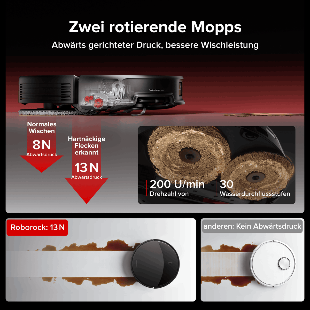 Roborock Saros 20 – AdaptiLift™ Chassis 3.0 für die reibungslose Überwindung von Schwellen, mit einer Saugkraft von 36.000 Pa Namma Markt