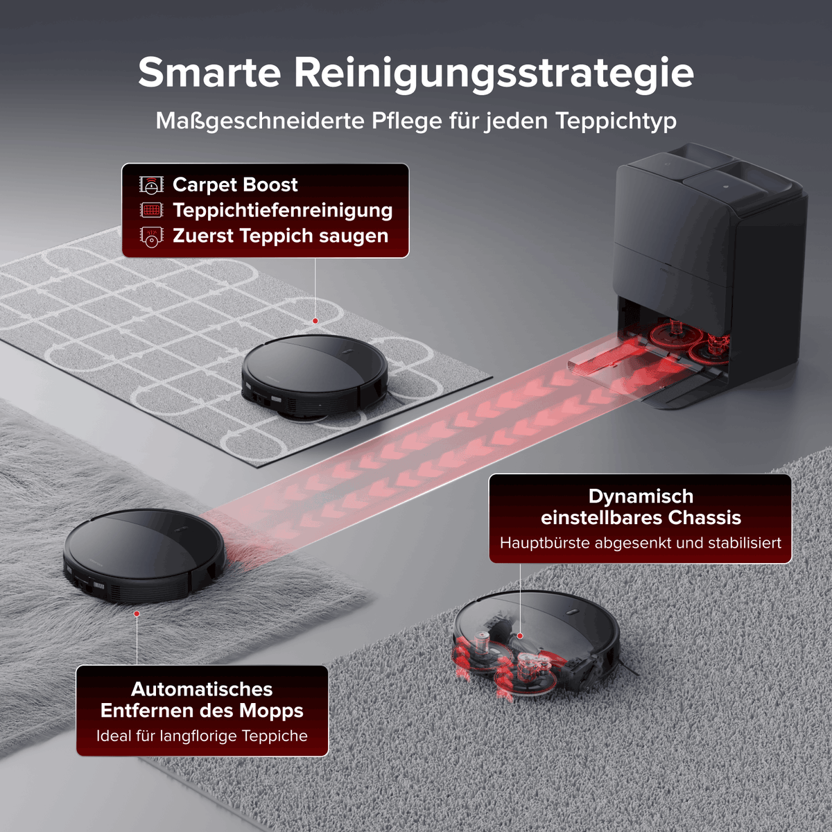 Roborock Saros 20 – AdaptiLift™ Chassis 3.0 für die reibungslose Überwindung von Schwellen, mit einer Saugkraft von 36.000 Pa Namma Markt