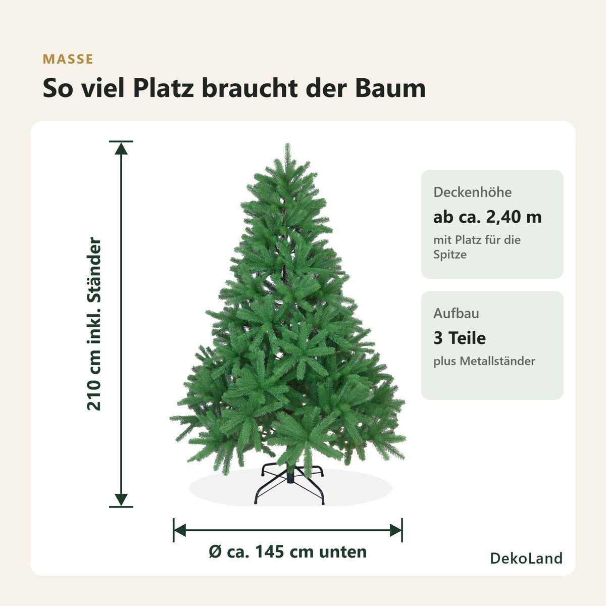 DekoLand Douglasie 210 cm – PE-Spritzguss Weihnachtsbaum