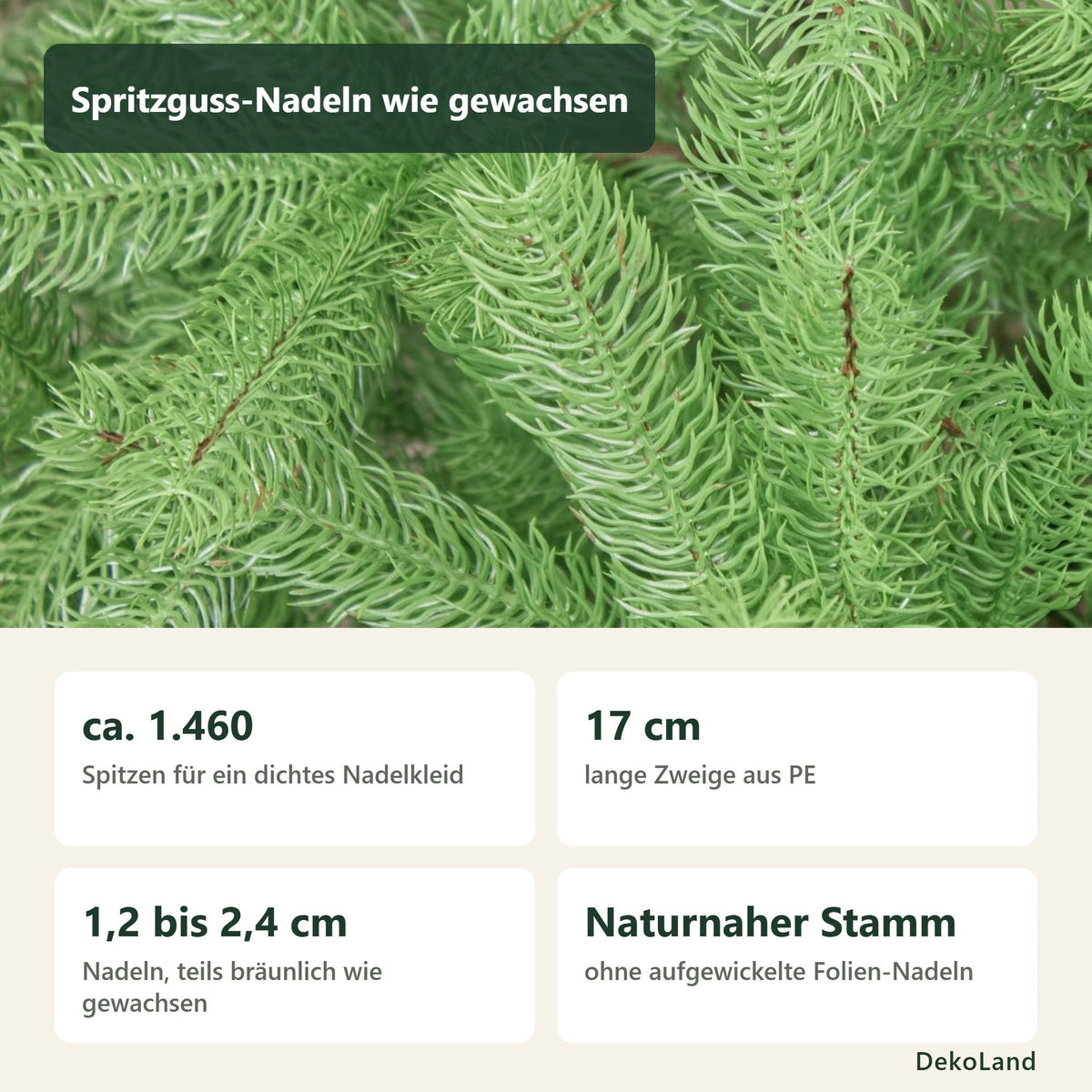 DekoLand Douglasie 210 cm – PE-Spritzguss Weihnachtsbaum