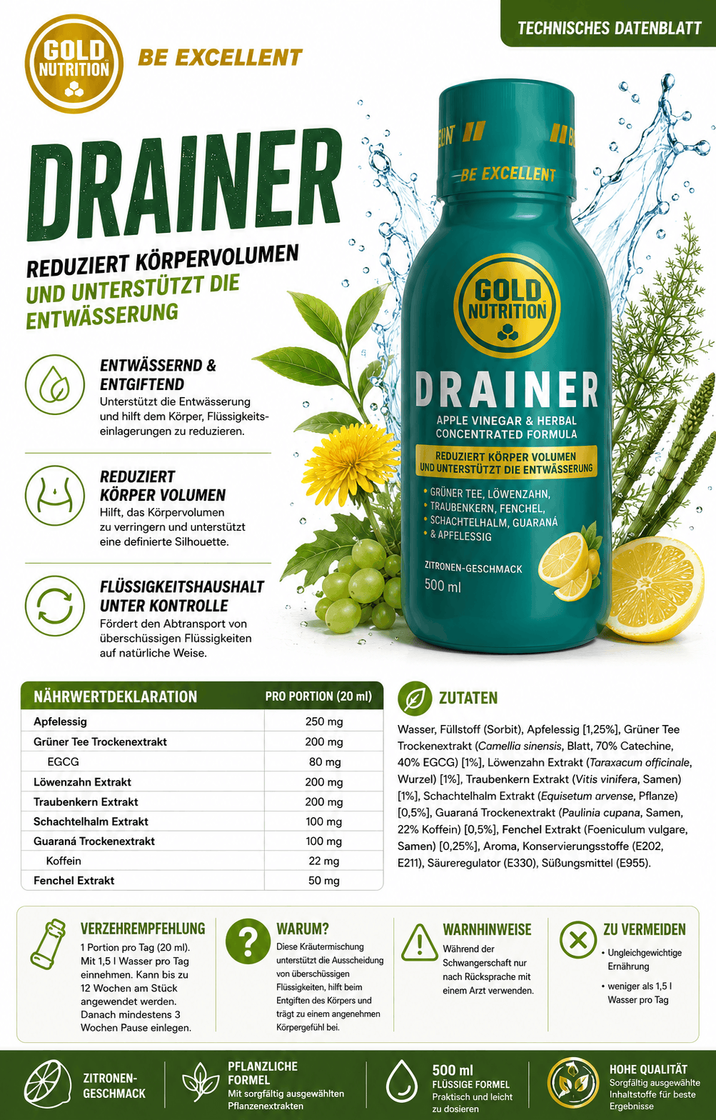 Drainer Namma Markt