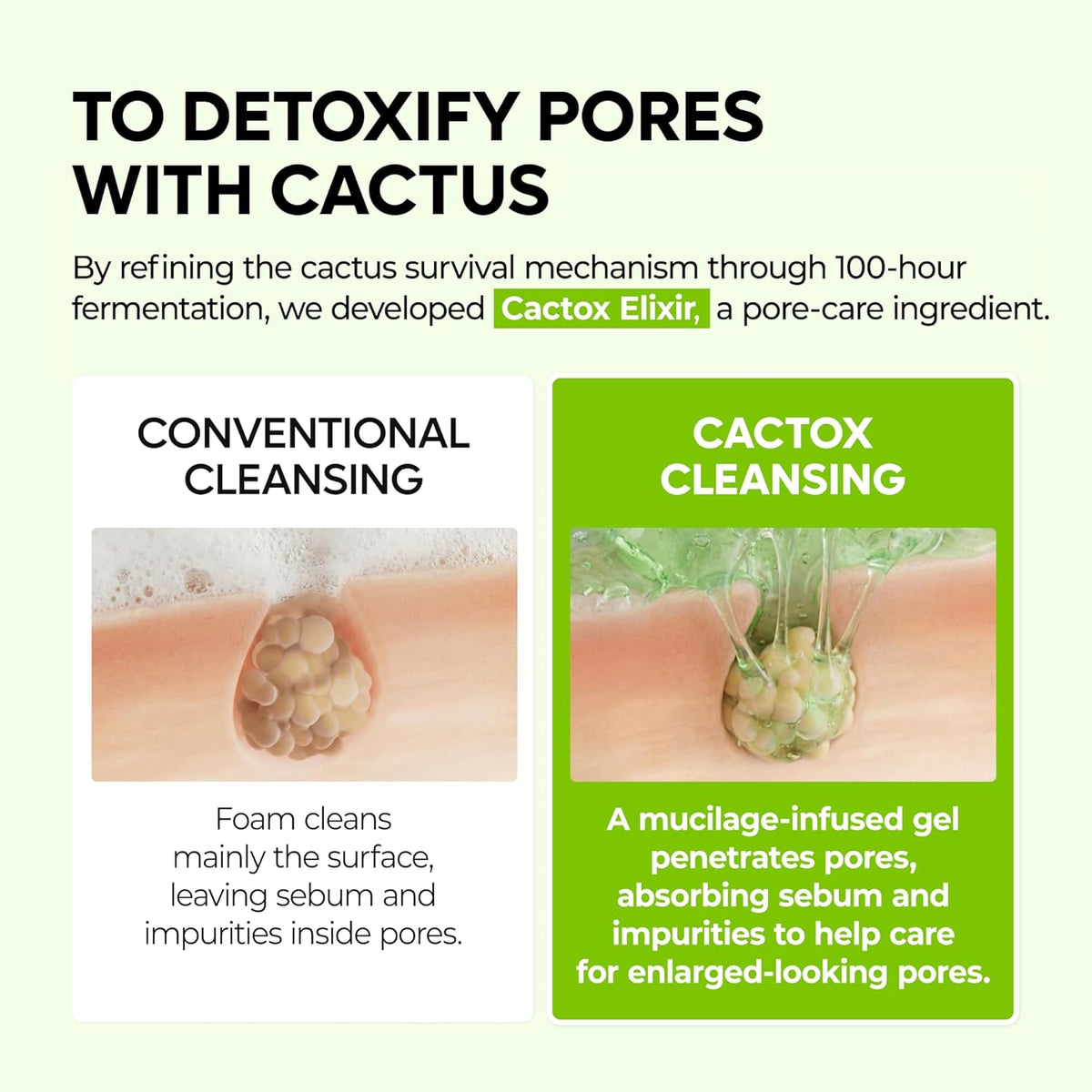 Dr.Melaxin Cactox Pore Relief Gel Cleanser 120 ml