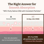 Dr.Reju-All PDRN Rejuvenating Cream 20 ml