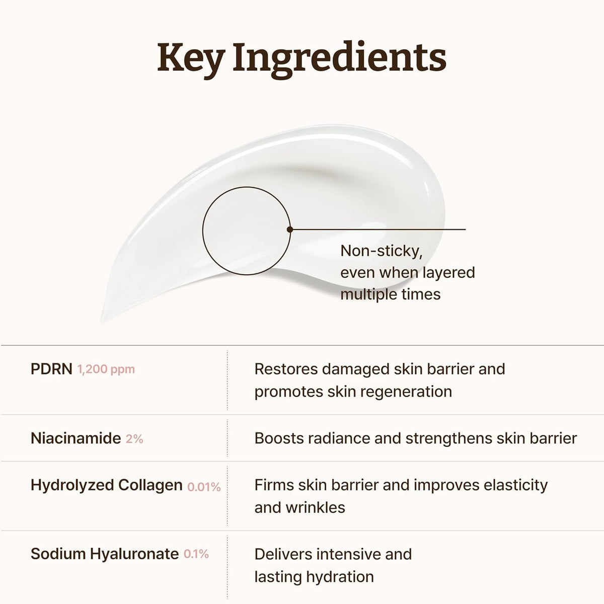Dr.Reju-All PDRN Rejuvenating Cream 20 ml