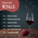 Stölzle Lausitz Weinglas "Der beste Wein nur mit Freunden" inkl. bedruckter Holzkiste & Riesling Tandem