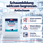 EILFIX Antischaum Entschäumer