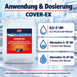 EILFIX COVER-EX Zusatz für Steckbecken-Spülapparate