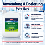 EILFIX Poly-Gard Fußbodenbeschichtung, Polymerdispersion seidenmatt