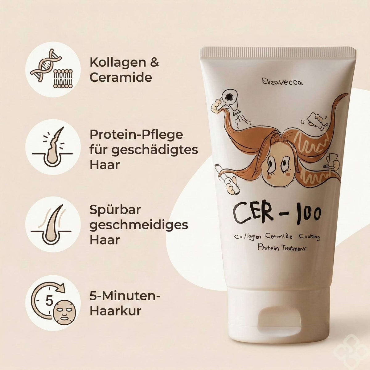 Elizavecca Cer-100 Collagen Ceramide Coating Protein Treatment 100ml