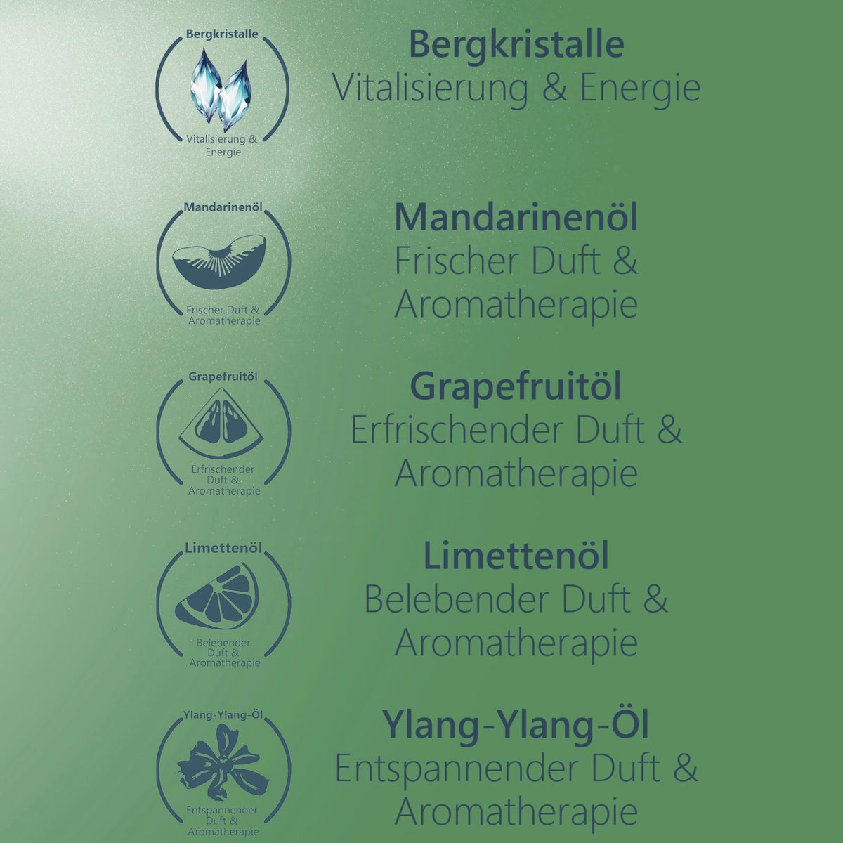 Haut-Mediation Energy Spray