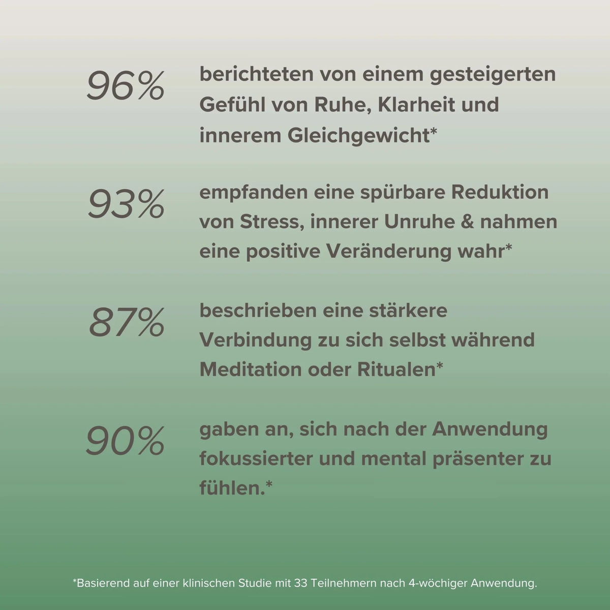 Haut-Mediation Energy Spray