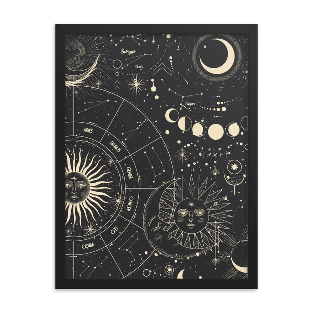 Astrologie Art Poster