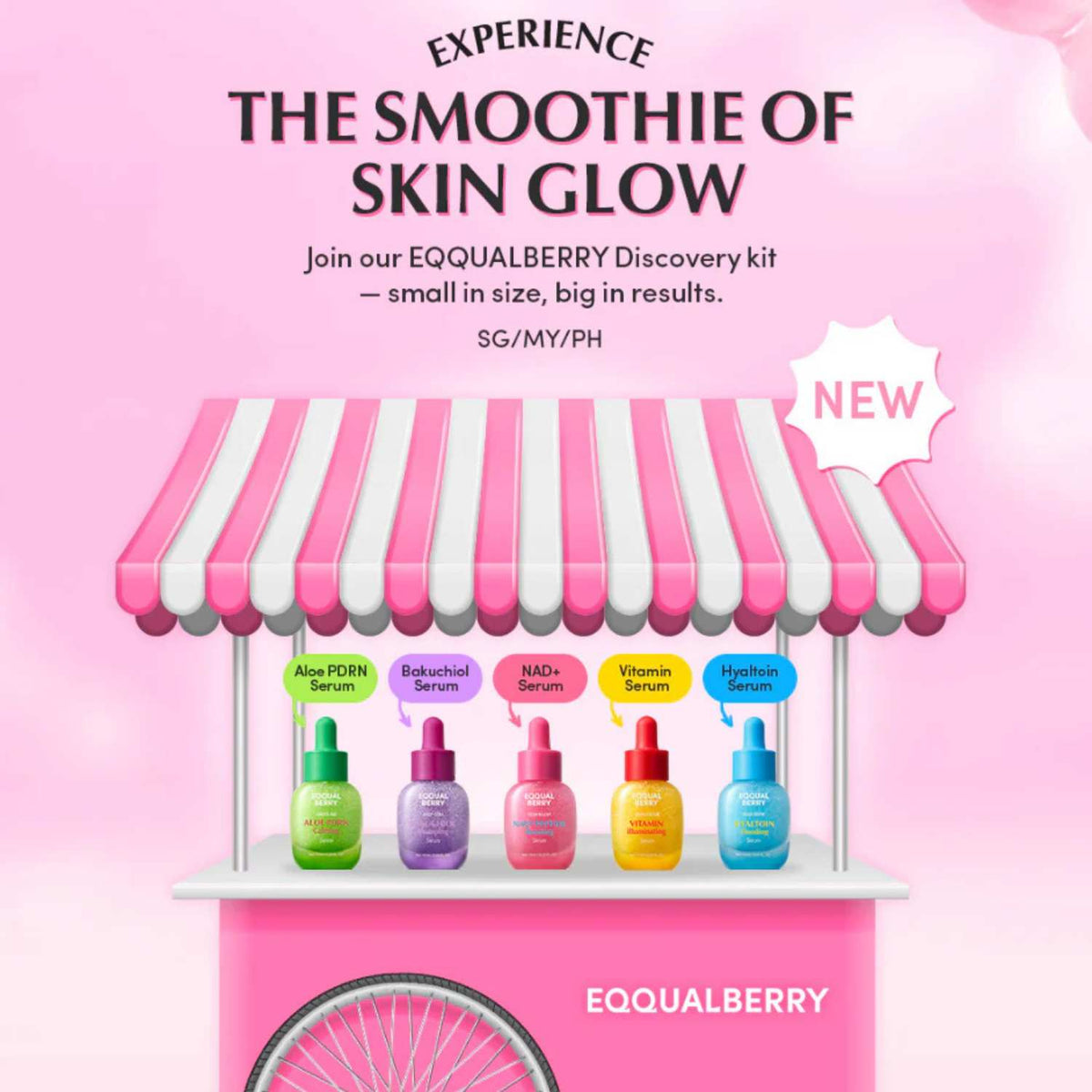 EQQUALBERRY Serum Minis Discovery Kit - 5x10ml Serum Set