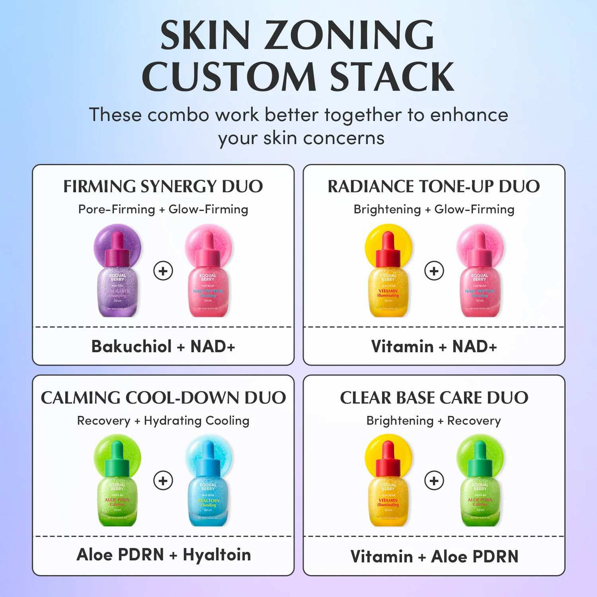 EQQUALBERRY Serum Minis Discovery Kit - 5x10ml Serum Set