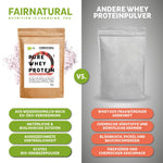 Bio Whey Protein Pulver Erdbeere