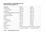 FA Nutrition Muscle Pump Aggression PROBEN 10x17,5g MIX