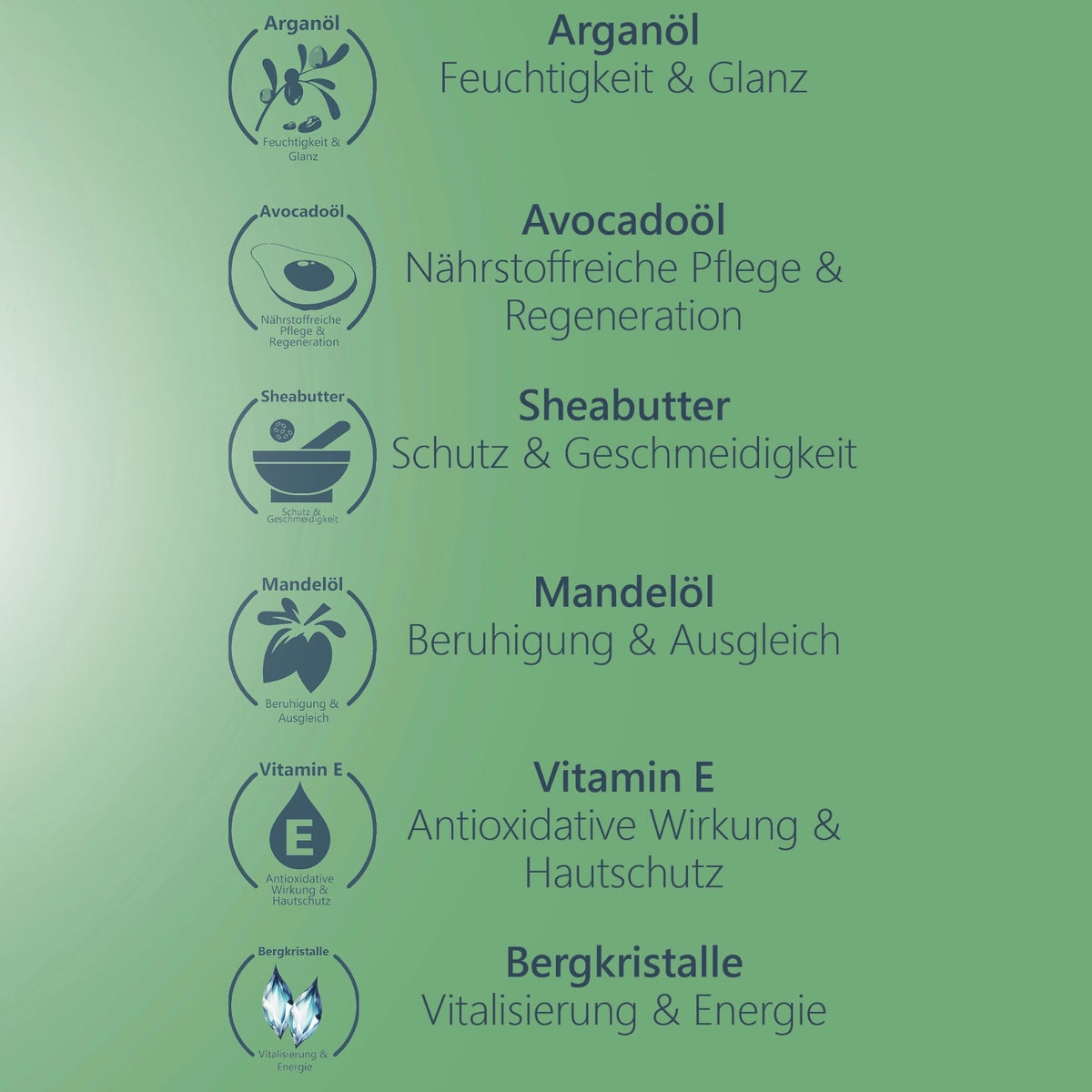 Gesichtsmaske •Energie• mit Arganöl
