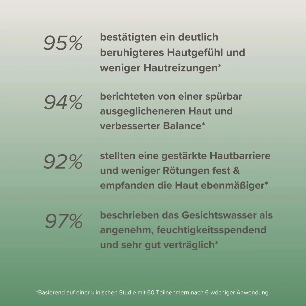 Gesichtswasser •Energie• mit Frangipani