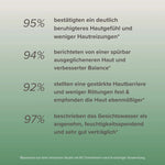 Gesichtswasser •Energie• mit Frangipani