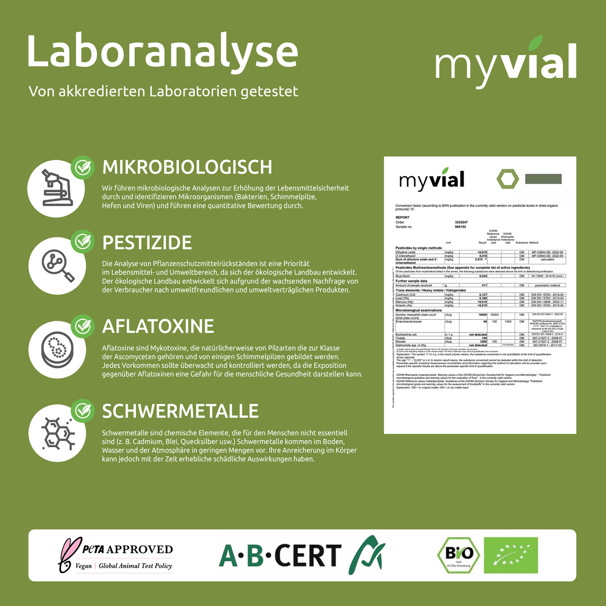 Bio Gotu Kola Pulver Namma Markt