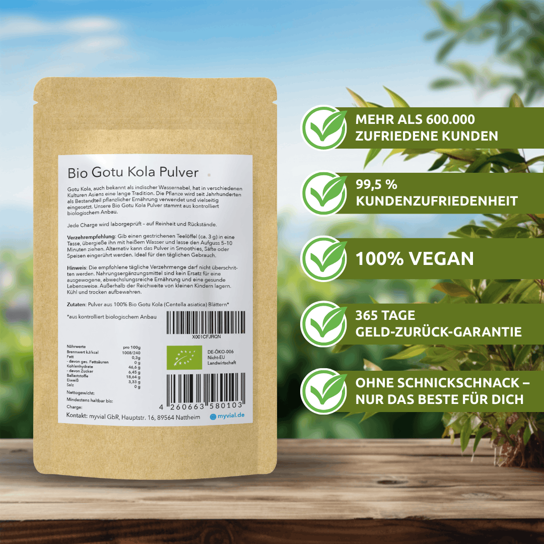 Bio Gotu Kola Pulver Namma Markt
