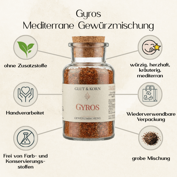 Gyros